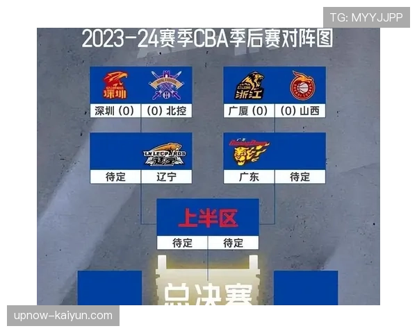 2026年3月CBA常规赛冲刺阶段前瞻：高速攻防与三分潮流将如何决定季后赛席位